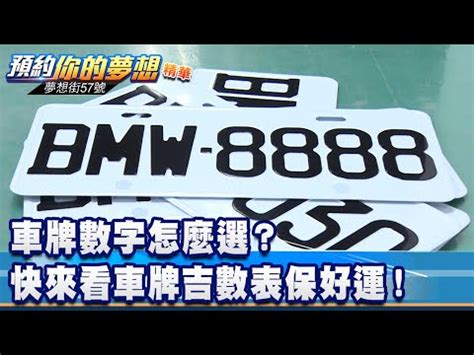 查車牌號碼吉|靈匣網車牌號碼測吉兇